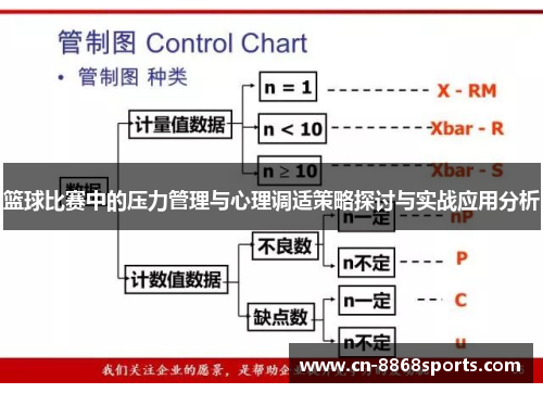 篮球比赛中的压力管理与心理调适策略探讨与实战应用分析