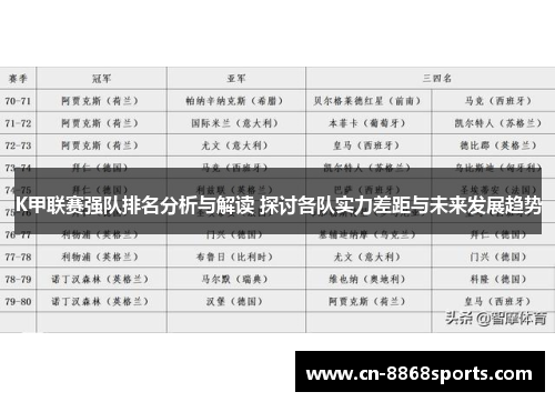 K甲联赛强队排名分析与解读 探讨各队实力差距与未来发展趋势