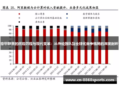 意甲联赛的辉煌历程与现代变革：从传统强队到全球化竞争格局的深度剖析