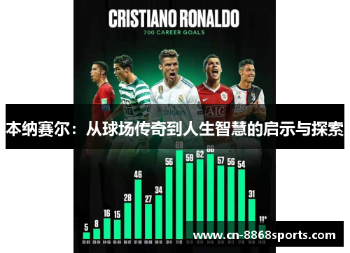 本纳赛尔：从球场传奇到人生智慧的启示与探索