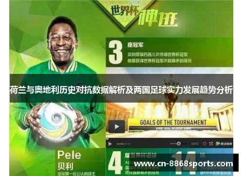 荷兰与奥地利历史对抗数据解析及两国足球实力发展趋势分析