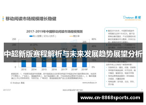 中超新版赛程解析与未来发展趋势展望分析