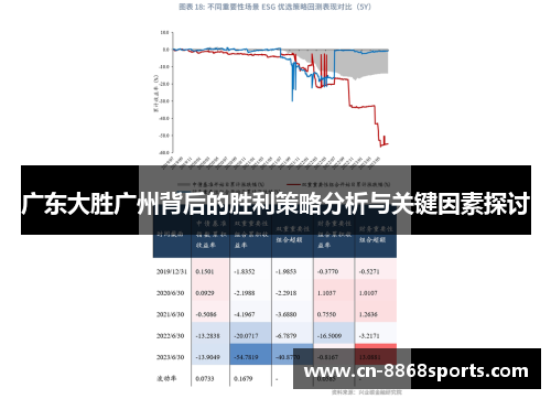广东大胜广州背后的胜利策略分析与关键因素探讨