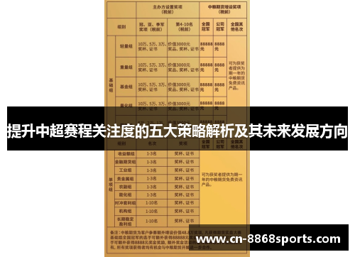 提升中超赛程关注度的五大策略解析及其未来发展方向