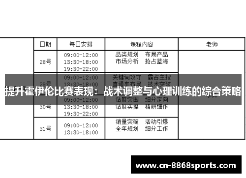 提升霍伊伦比赛表现：战术调整与心理训练的综合策略