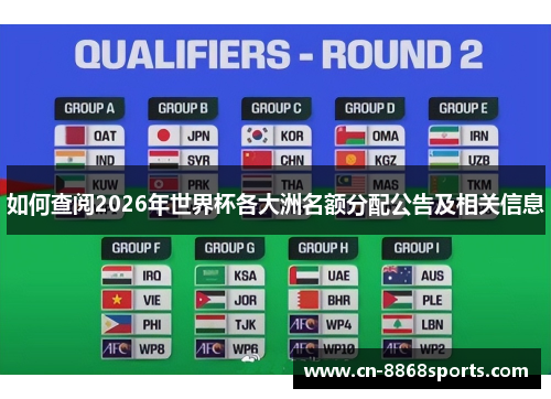 如何查阅2026年世界杯各大洲名额分配公告及相关信息