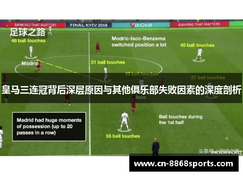 皇马三连冠背后深层原因与其他俱乐部失败因素的深度剖析