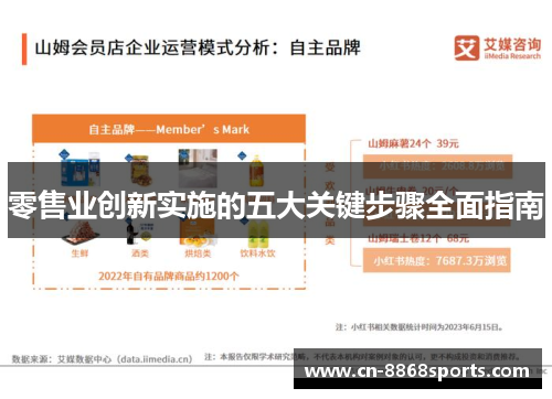 零售业创新实施的五大关键步骤全面指南