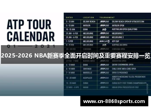 2025-2026 NBA新赛季全面开启时间及重要赛程安排一览